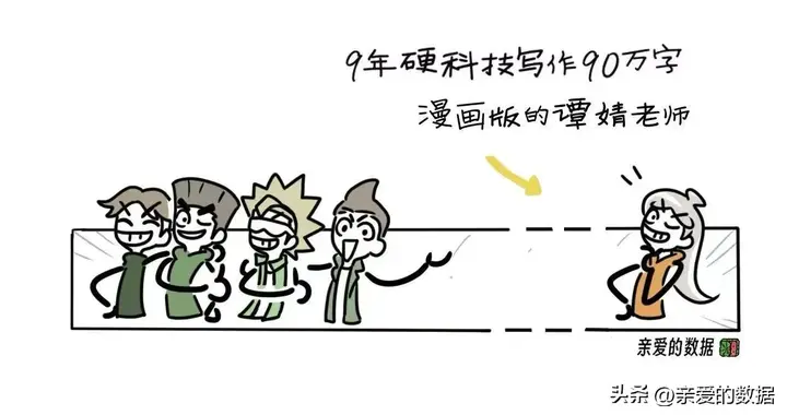 MiniMax M3：算力受限，逼出激进与反复