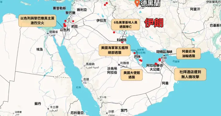 伊朗战争持续，中国国运将加速？中东战火如何影响中国经济