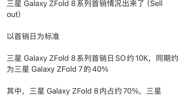 三星Z Fold8系列首销售罄，标准版拿下七成