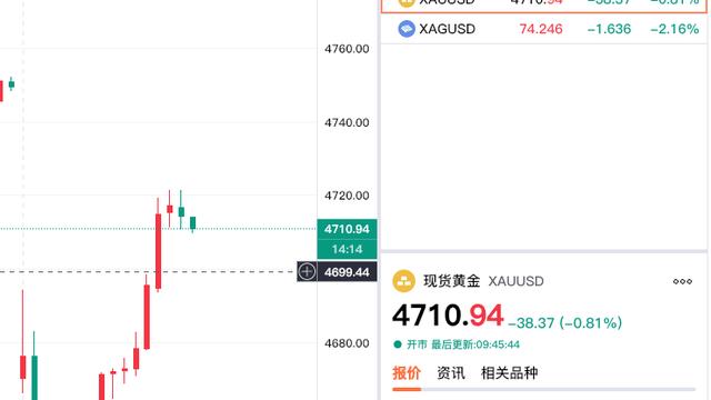 期货小褚：虽然今日