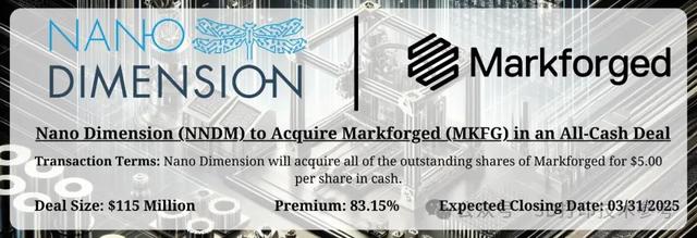 重磅：3D打印行业将诞生新巨头！Nano Dimension将收购Ma...