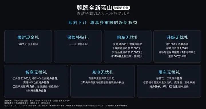 27.58万元起！魏牌全新蓝山智能进阶版正式上市