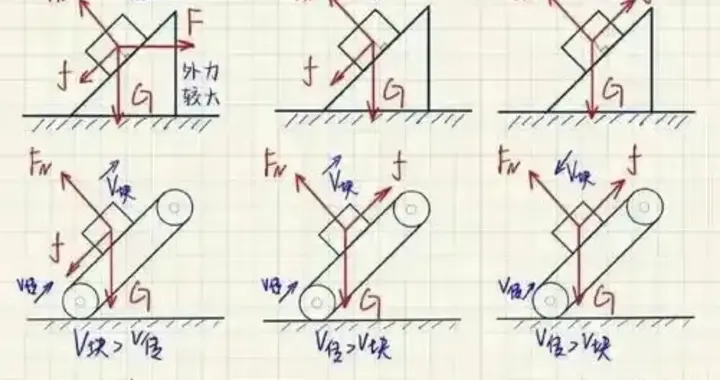 “气海，丹田”一个含义不同称谓，是如何变成上下不同“丹田”？