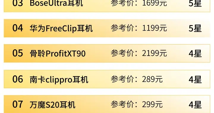 开放式耳机什么牌子好？性价比最高的开放式耳机