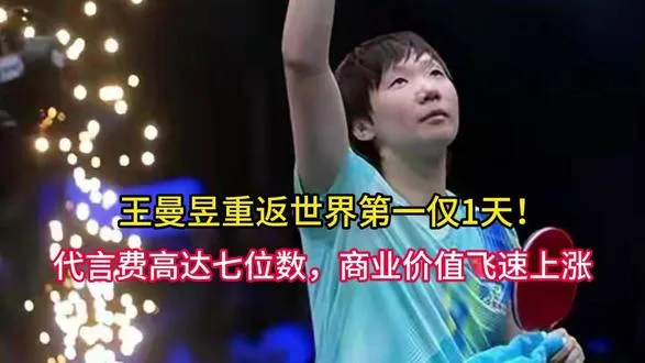 王曼昱重返世界第一仅1天！代言费高达七位数，商业价值飞速上涨
