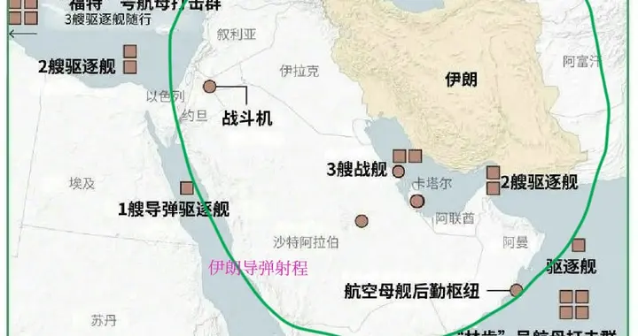 美伊经历了集结、隐形踹门、非隐形盘旋猎杀，地面行动还需要条件