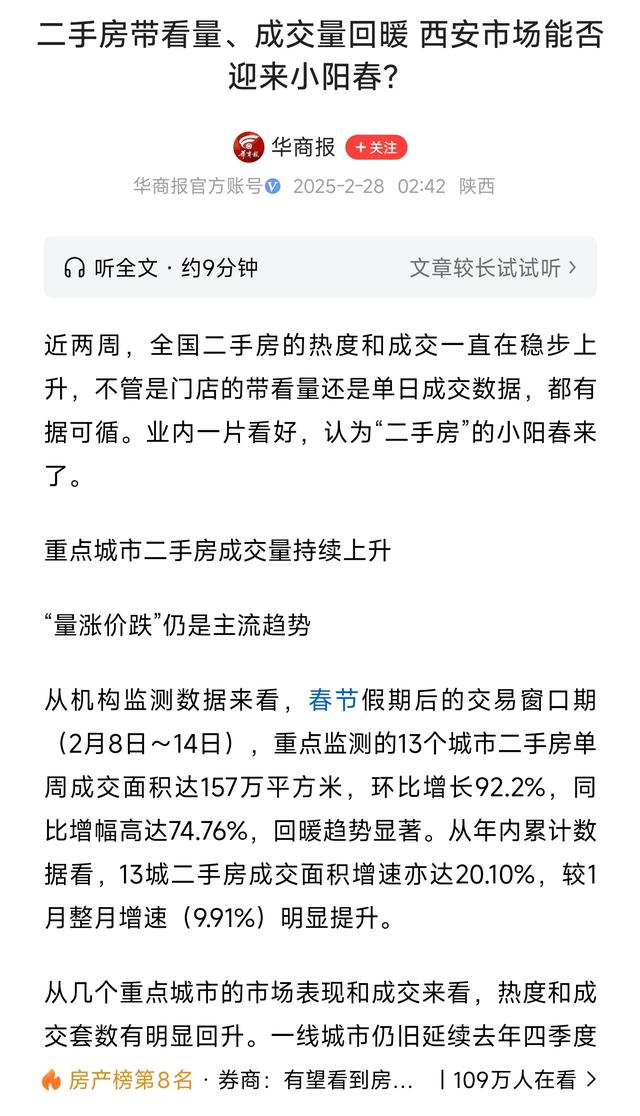 楼市大风云，重点城市二手房成交面积157万方，环比增长92.2%？