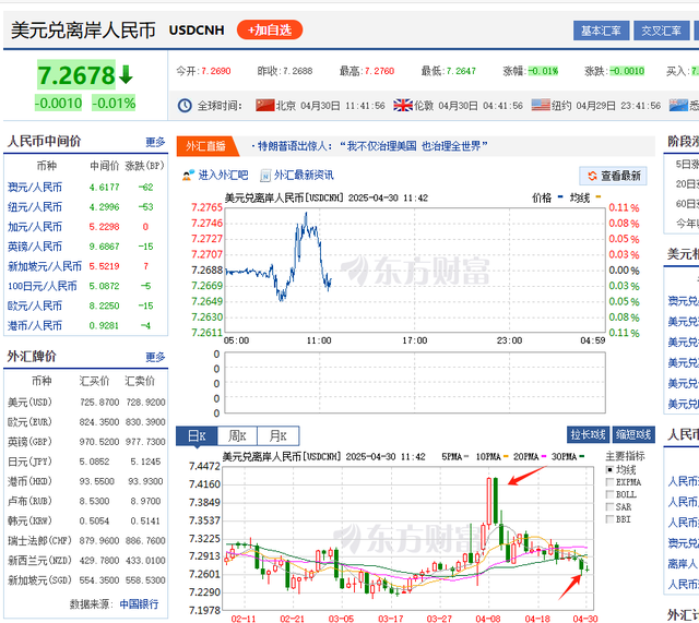 别掉队！