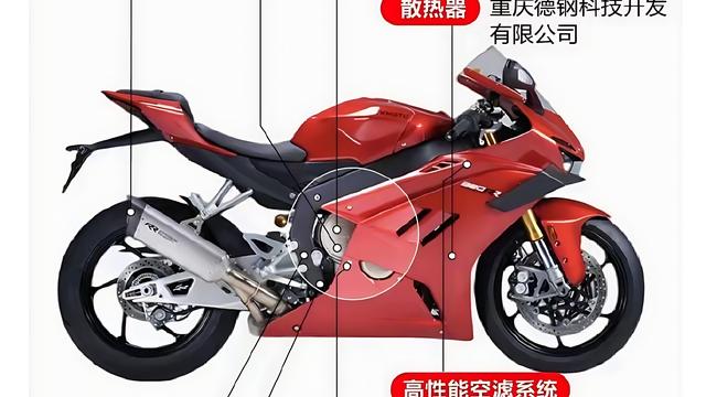 空投骑士：张雪机车去年才卖了2.5万辆