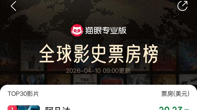 薛定谔的吃瓜猹：哪吒重映冲第三算耍赖？好