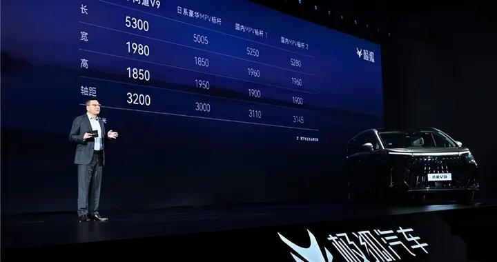 310km纯电续航，问道V9预售续航焦虑不复存在？