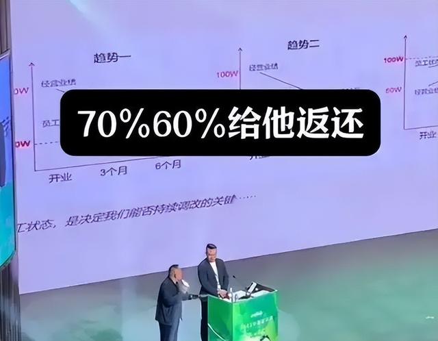 从消费者兜里抠钱？胖改中的永辉超市学会了反向抹零……