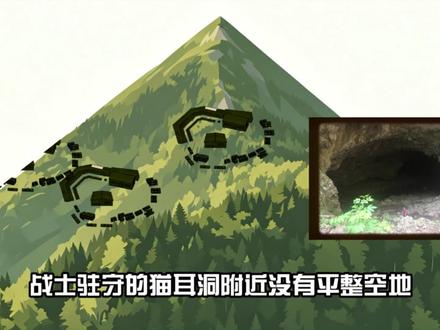 老山前线有直升机，为何还要人工背物资？
