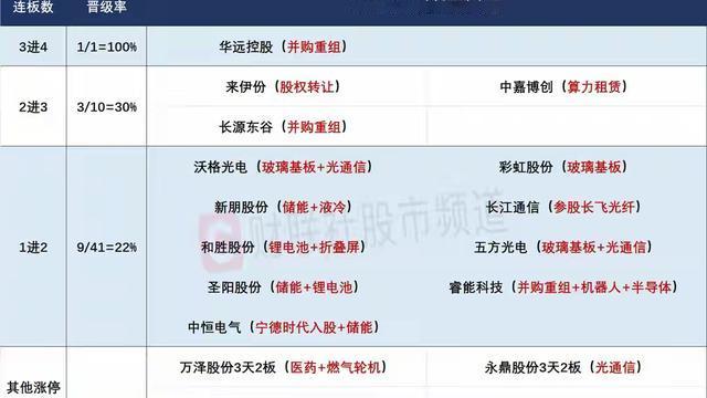 小胖短线有话说：4月13日盘前预案：美伊