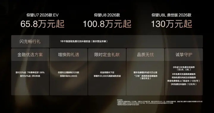 闪充技术赋能极致体验：一文了解仰望2026款新品升级点