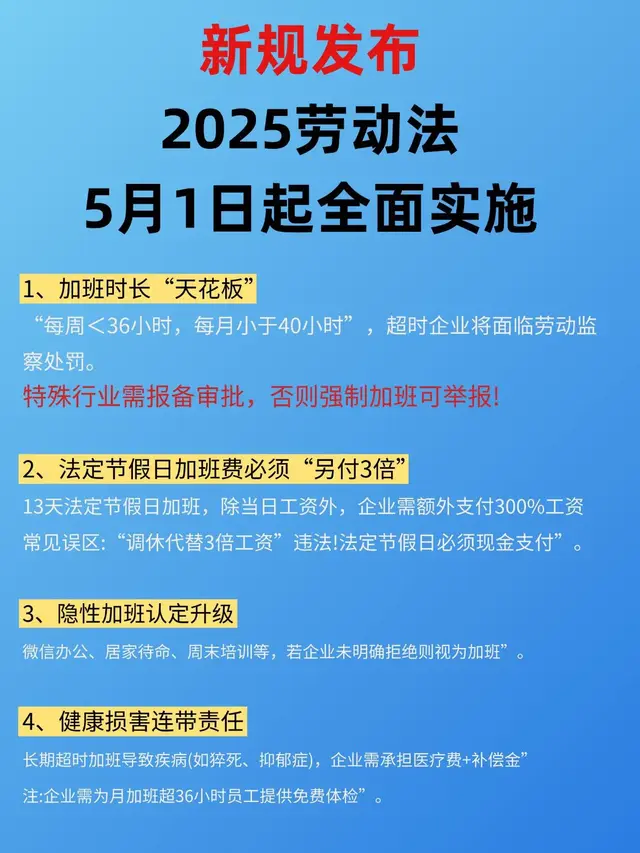 2025劳动法新规，5月1日全面实施，拒绝加班