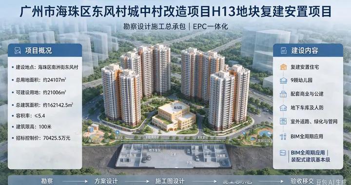 广州市海珠区东风村城中村改造项目H13地块复建安置项目中标人