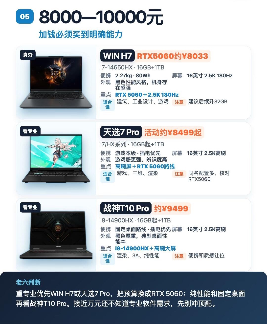 别选错👌大学生电脑从夯到拉总榜 开学买电脑，最怕选错！！！花了七八千...