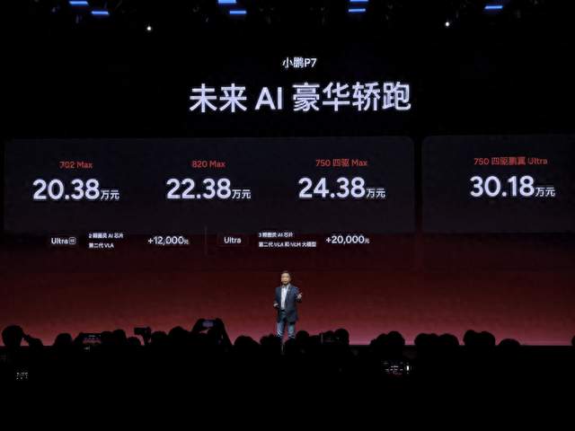 小鹏P7发布，售价20.38万起，搭载第二代VLA并上新三款车色