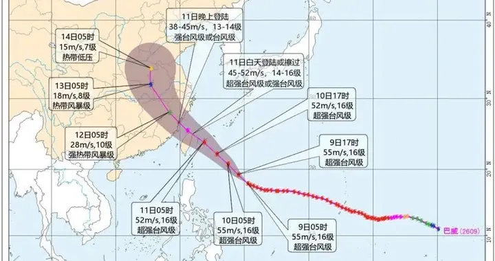 巨型台风巴威直扑华东！17级风力加速冲刺，浙江福建将迎狂风暴雨
