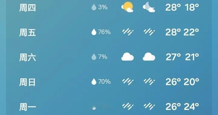 南京连阴大雨缠上不走！一直下到月底，本地人直呼扛不住
