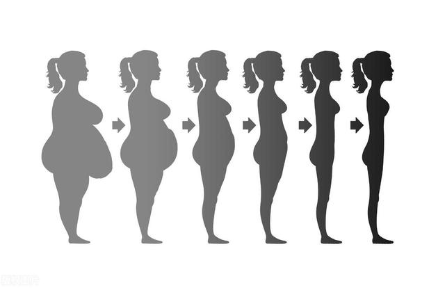 当一个人体重下降20斤时，会发生什么显著变化？