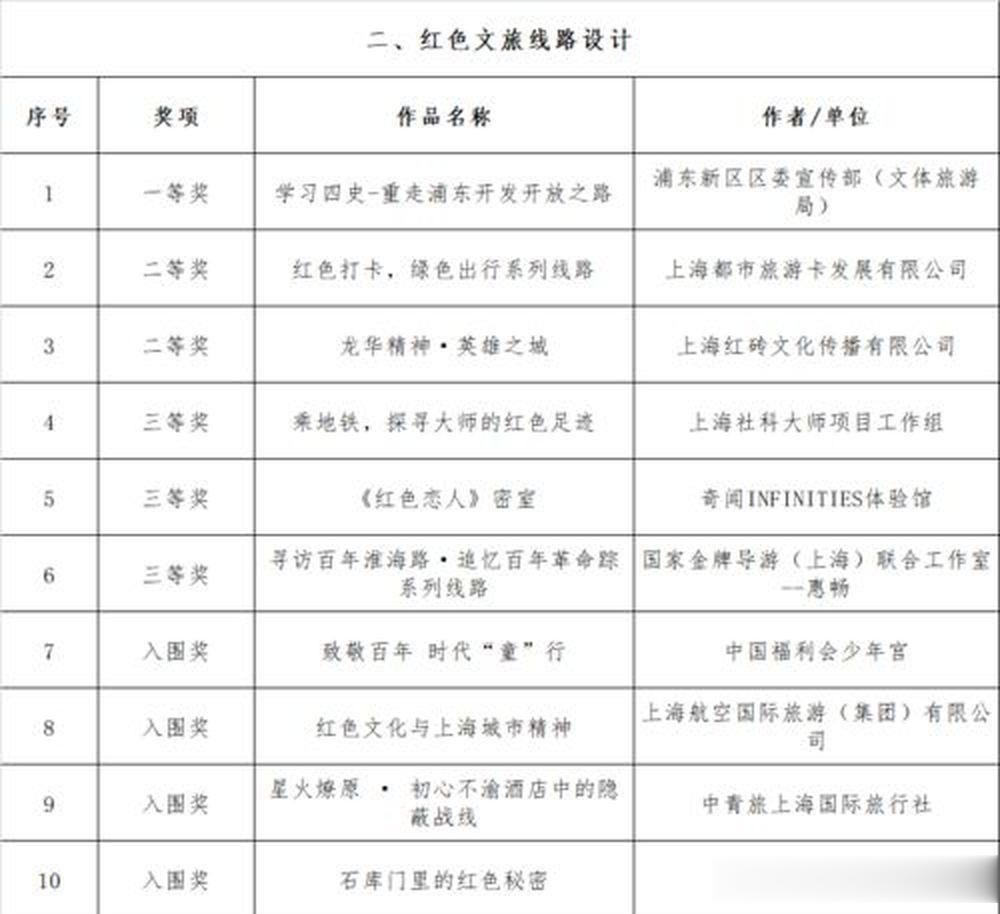 海港中卫吾米提江驻地散步遭试驾车撞伤缺战2比1逆转海牛，张琳芃拉回中卫...