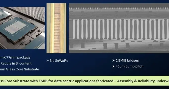 苹果自研AI服务器芯片选定玻璃基板，先进封装迎来终极方案？