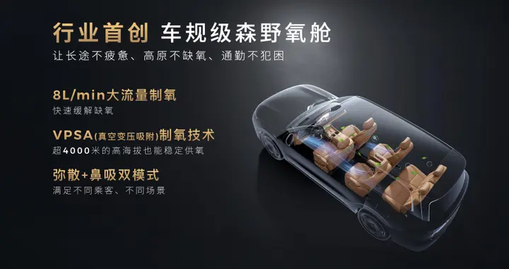 车载制氧机固定方式，零跑D19车主参考