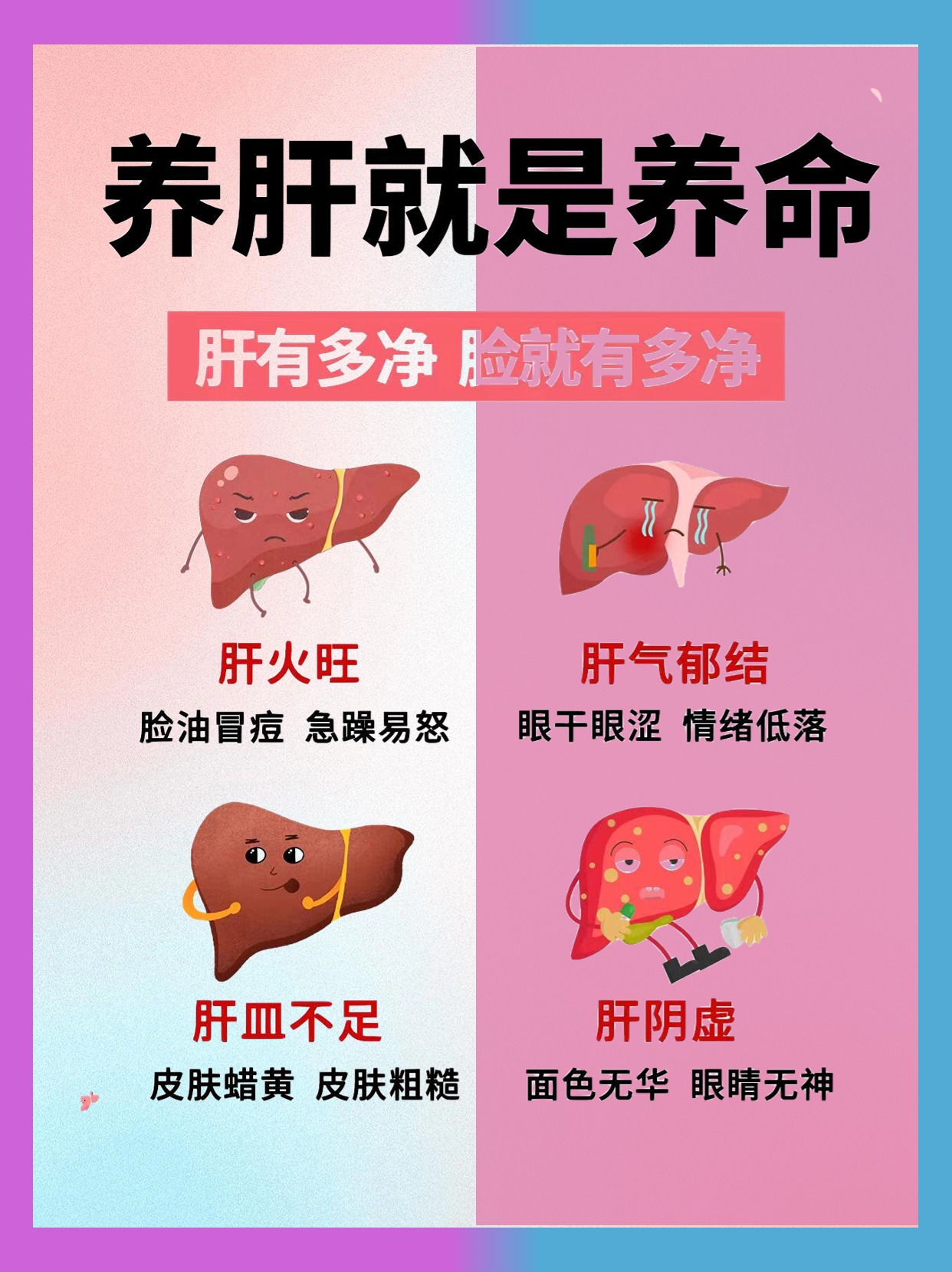 肝不好🆘口臭，脸黄，体味大，半夜易醒|
