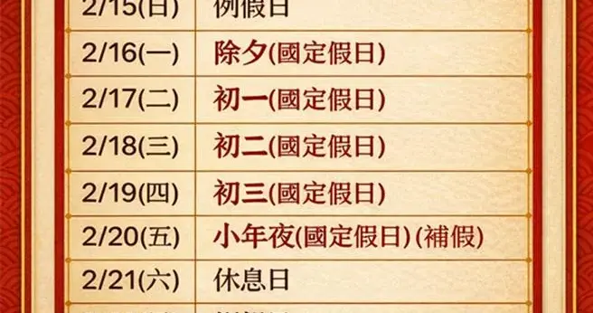 台北市劳动局提醒：小年夜至初三国定假日应依法给假给薪