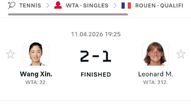 美观体育： 在WTA250鲁