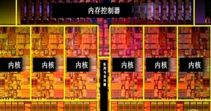 为啥说CPU核心数多不一定性能就强？你怎么看？