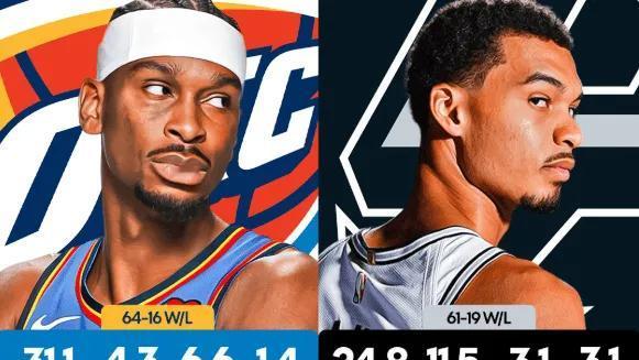 彩毛星星：NBA Europe晒SGA