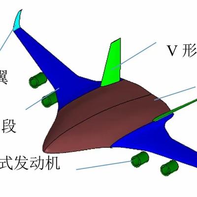 魂舞大漠：-40的目标