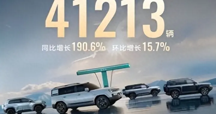 方程豹7月销量突破4万台，钛7热销2.7万台