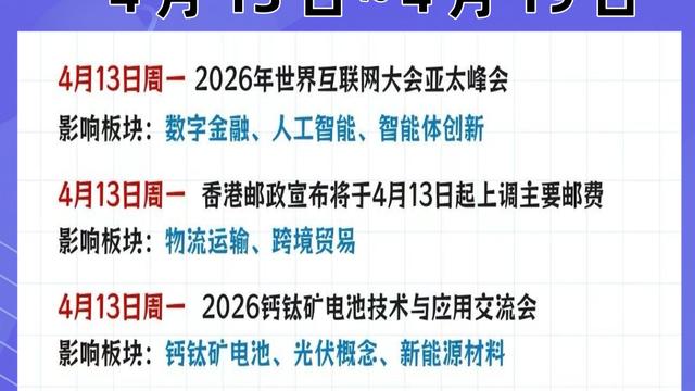 题材小张：下周A股事件深度解读：5大赛道