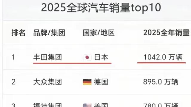 幸福原地不动：为什么一说起比亚迪，很多人