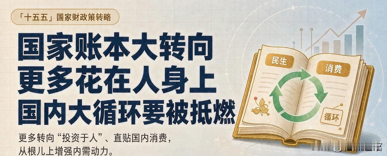 「十五五」国家账本大转向：钱更多花在人身上，国内大循环要被点燃！  今...