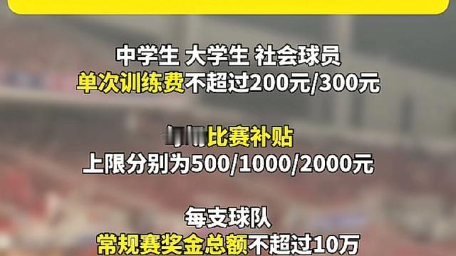 总在茶余后：湘超计划出台球员薪酬奖励规定