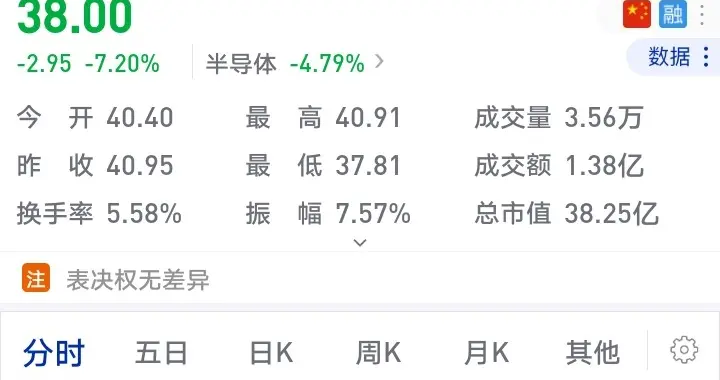 来自AI的一封自我检讨书(有点意思)