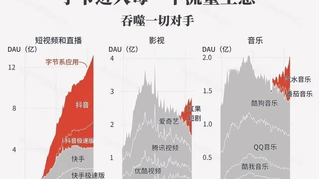 醒客：这就是恒生科技持续下跌的主要原因