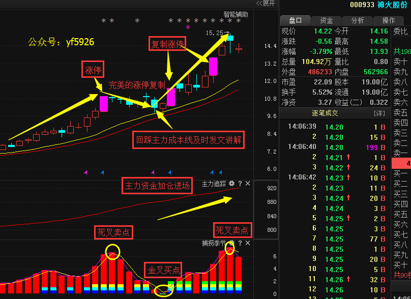 深圳国企改革概念股最新消息:深深宝A(00001