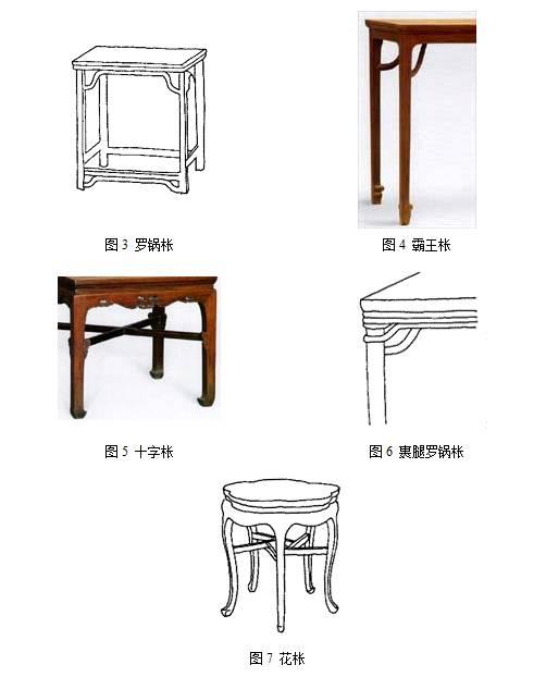 图3-图7是明代家具常用的枨子