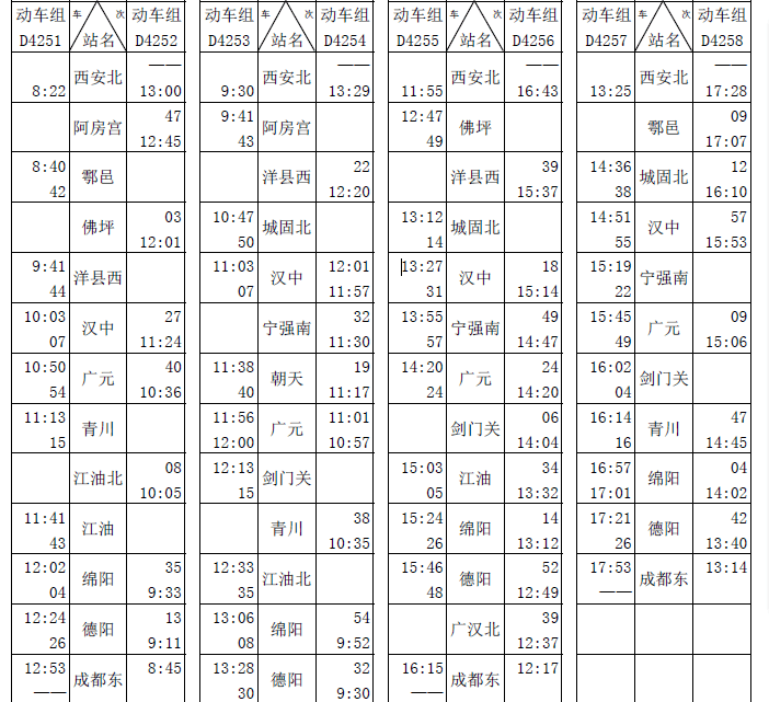 西成高铁12月6日开通, 网络流出列车时刻表, 全