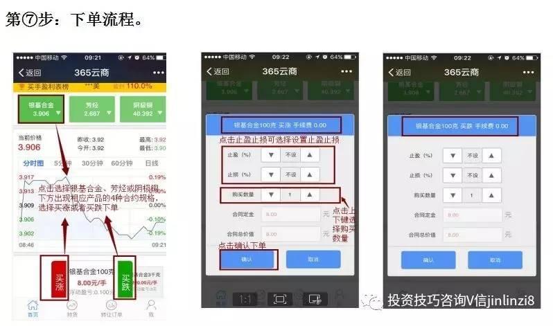 365云商微盘怎么操作？需要注意什么？119 / author:金林子 / PostsID:522375