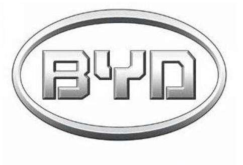 【车市速递:广汽11亿加码两项目,腾势获增资10亿】功夫AUTO-易起说-易车网