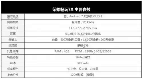 手机cpu性能排行_cpu性能指标英文_手机cpu性能天梯图