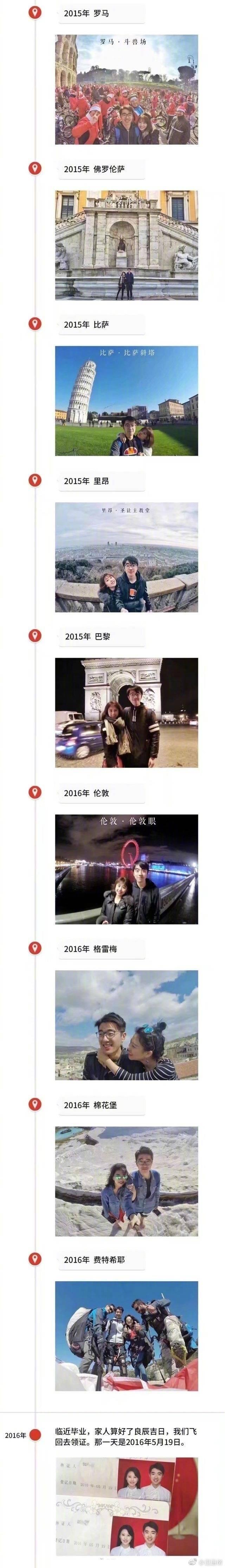 “你是嫁给那个高中让你哭的男生吗”今天你是最美的新娘