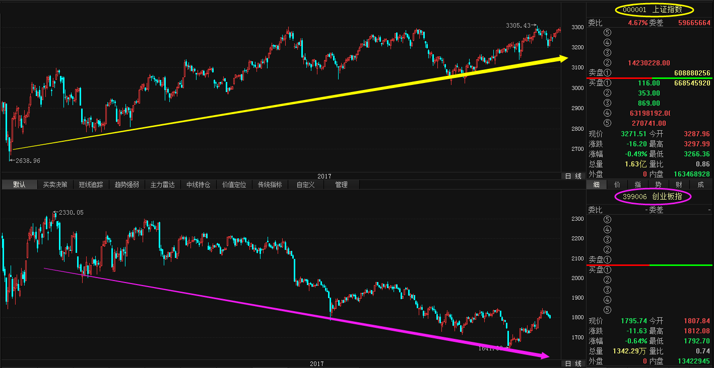 金抱团取暖 周五已无险可守!--投资观点-360股票